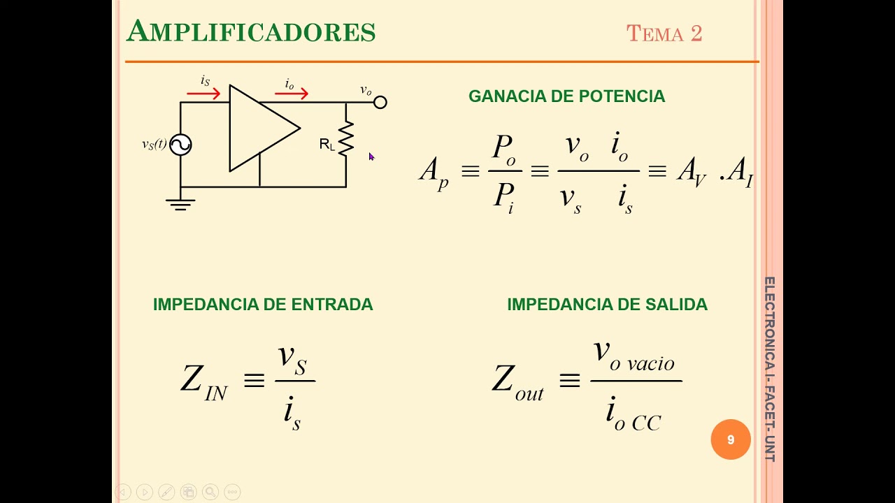 E17 UNIDAD 2