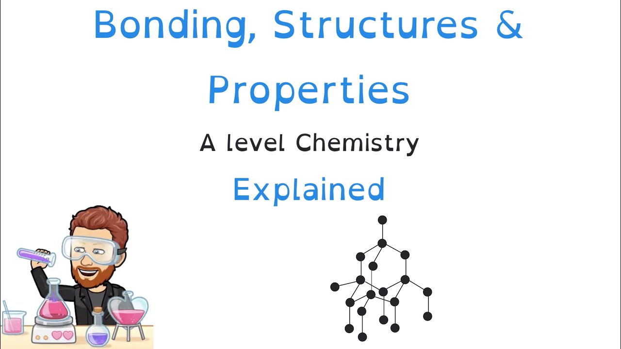 Bonding, Structure and Properties | Ultimate Guide | Full Topic | A level Chemistry