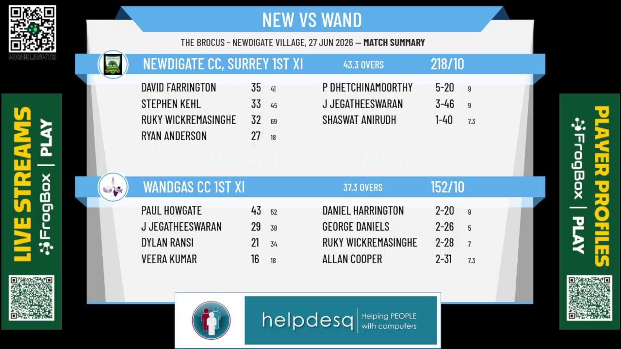 Newdigate CC, Surrey 1st XI  v Wandgas CC 1st XI