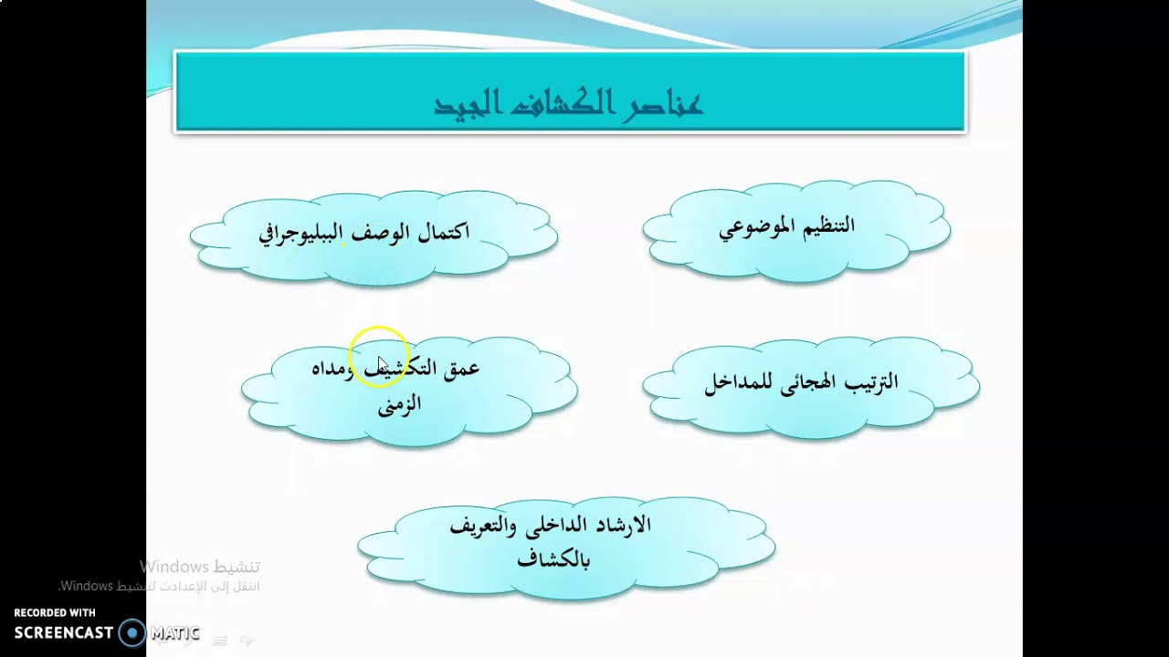 ( 2-3) الجزء الأول مفاهيم أساسية حول التكشيف