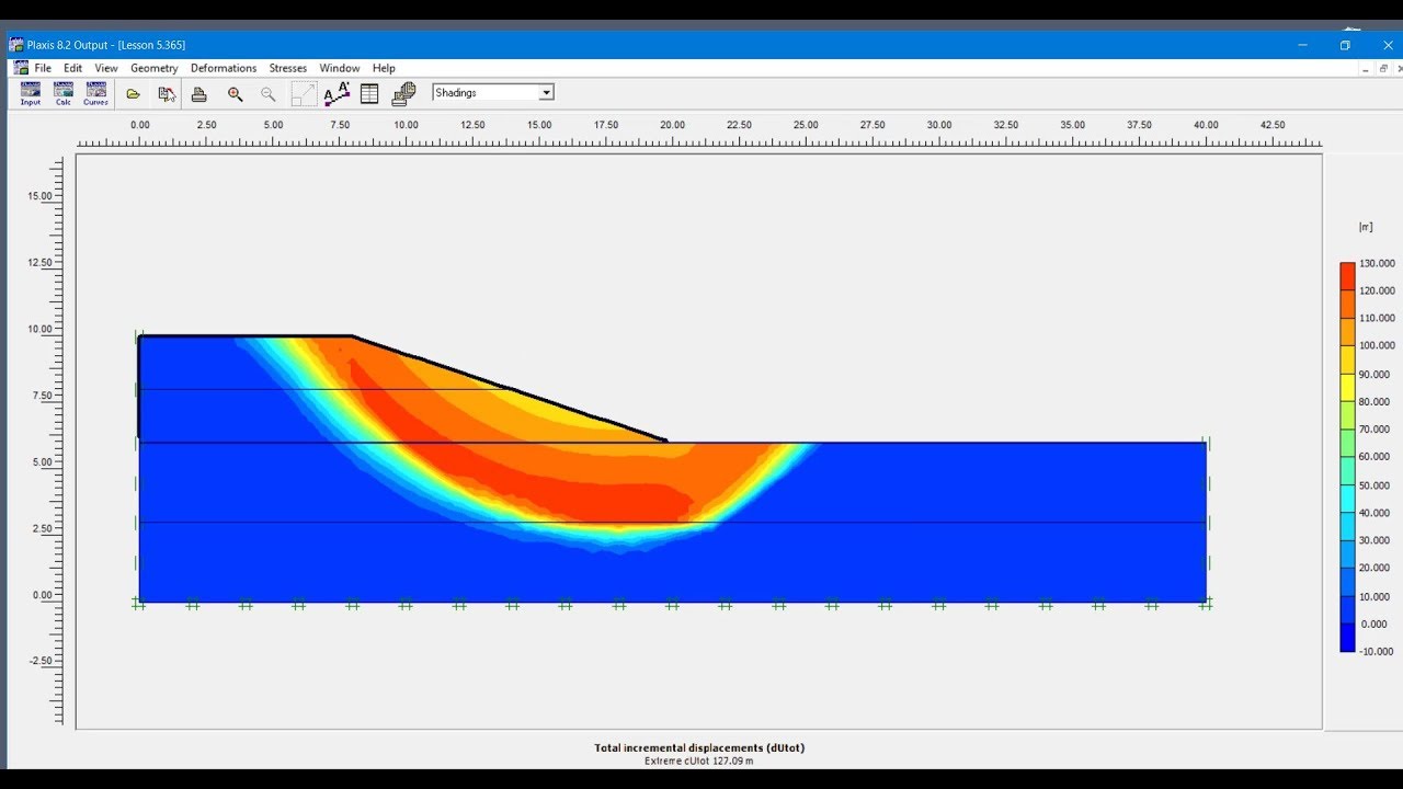 Plaxis 2D 8.2 - Lesson 5: Construction of a Road Embankment