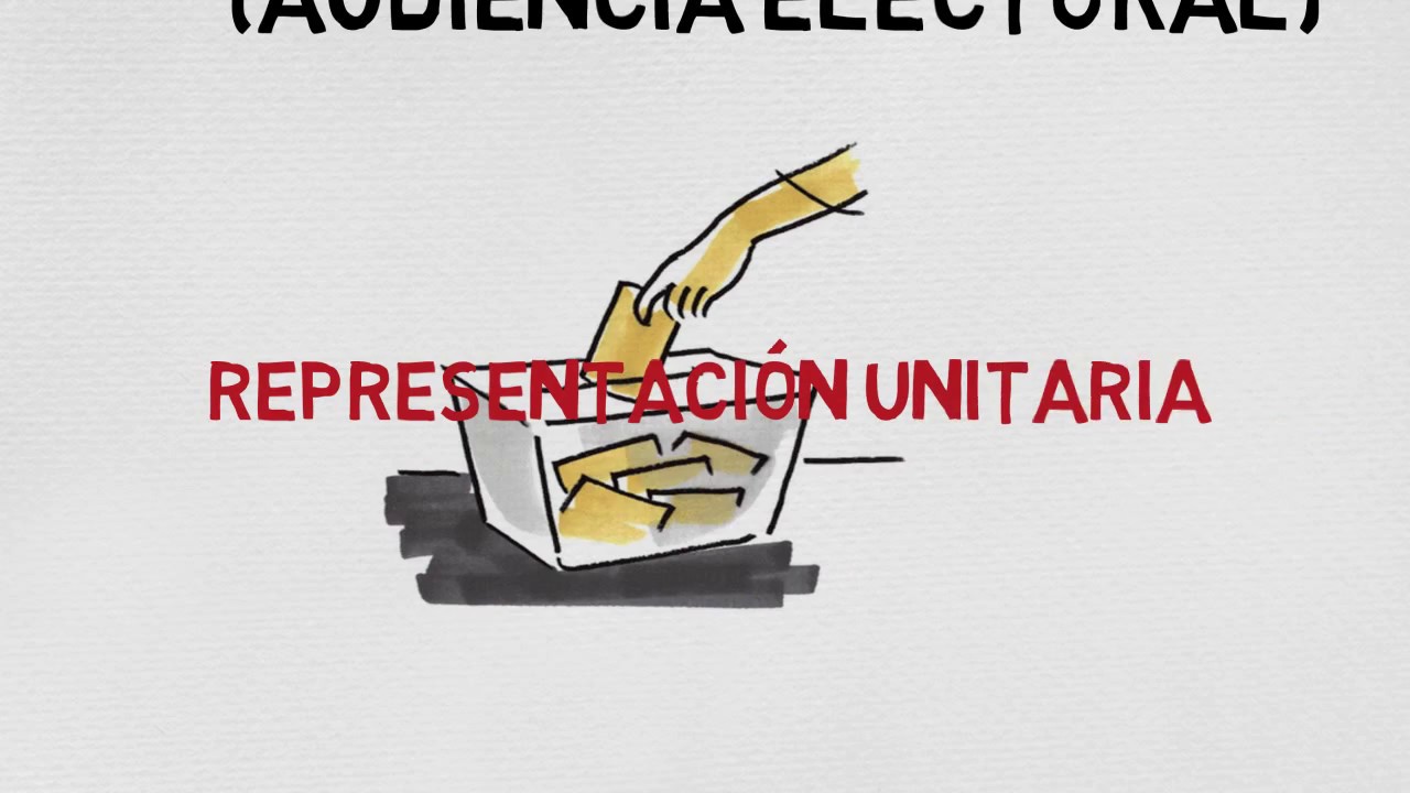 MODELO ESPANOL DE REPRESENTATIVIDAD