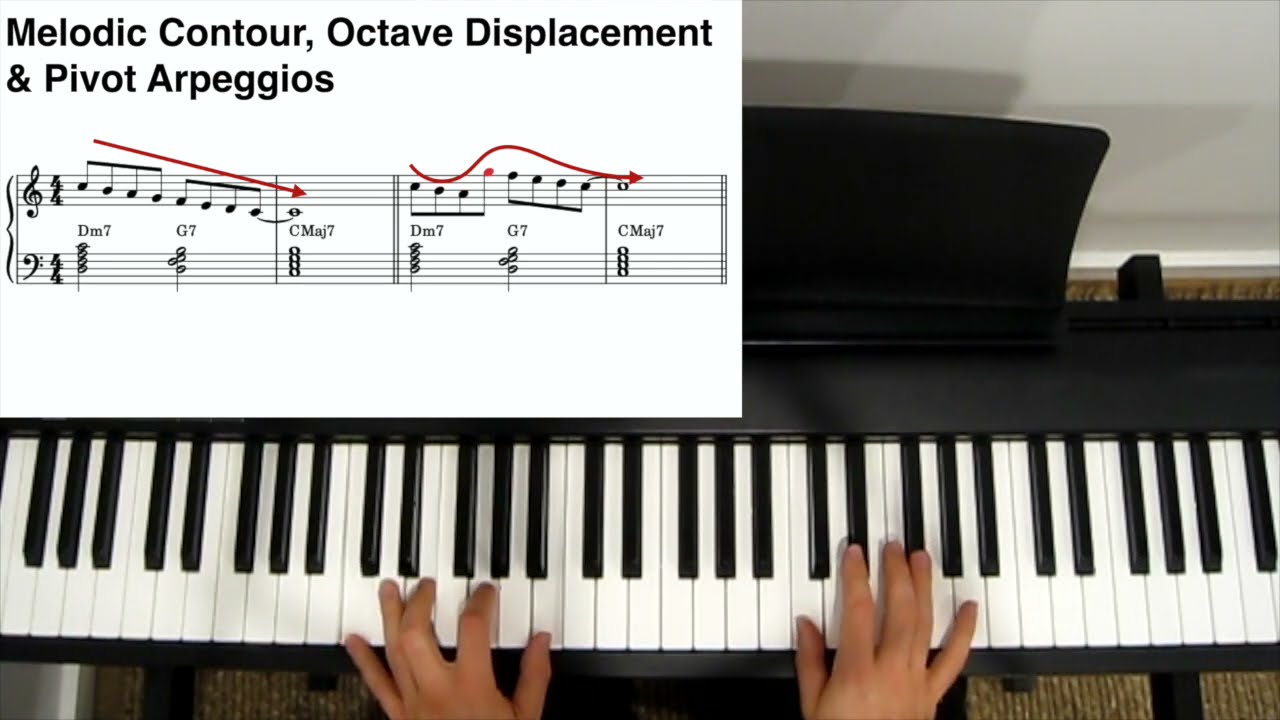 Melodic Contour, Octave Displacement and Pivot Arpeggios