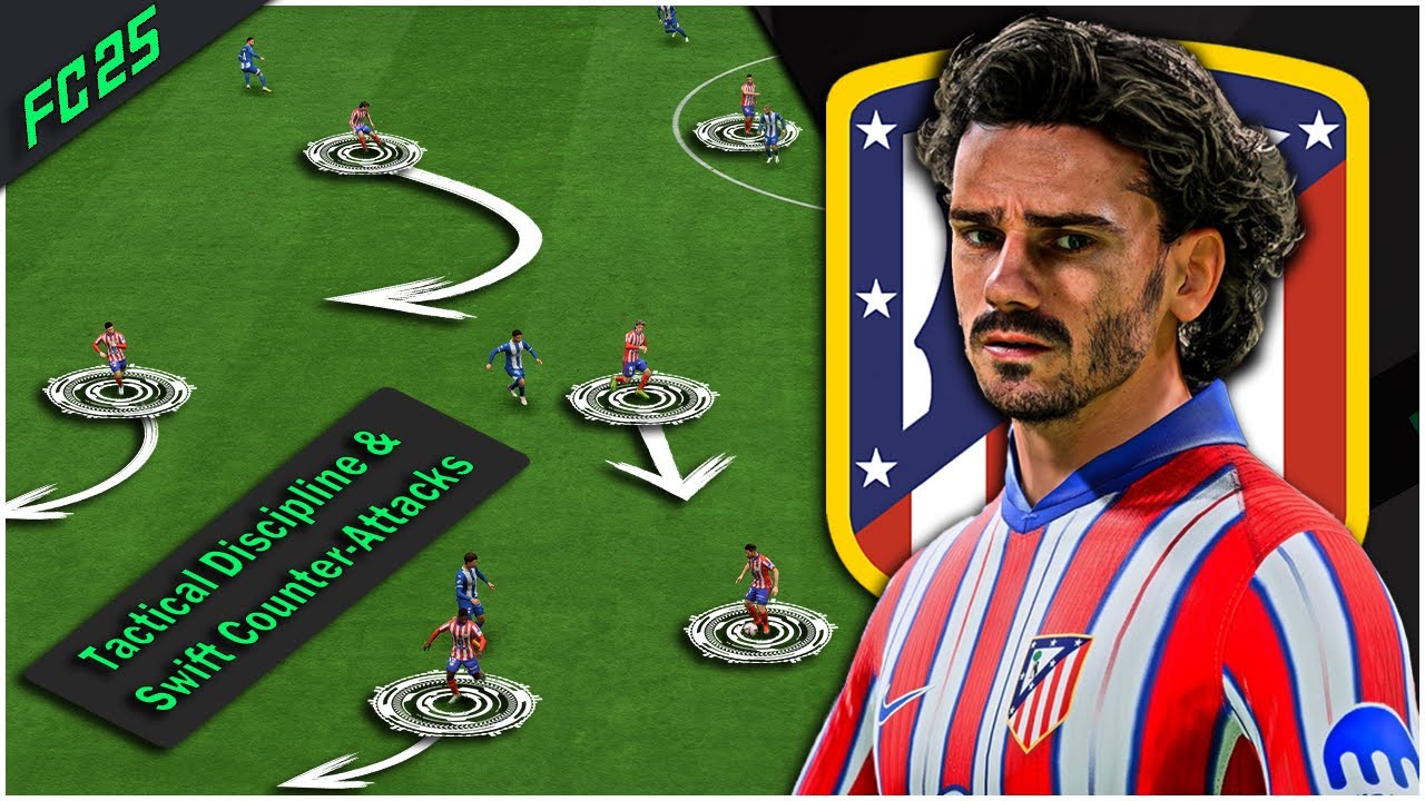 Recreate Diego Simeone's Atlético de Madrid Tactics | EA FC 25
