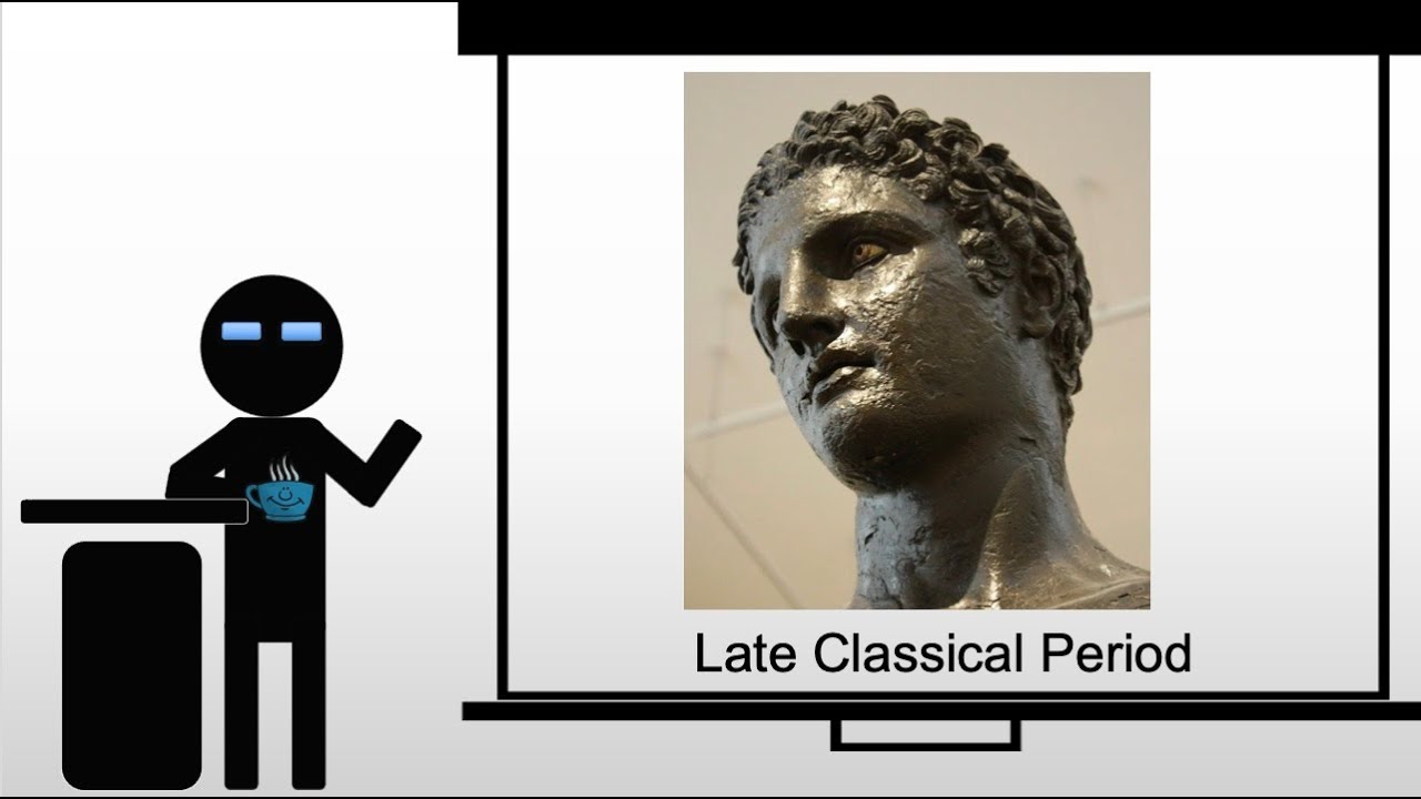 Introducing the Late Classical Period