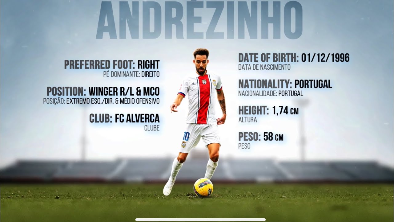 Andrézinho | Winger & MCO | 1996 | Santa Clara Loan FC Alverca (PT) | Highlights (August - March)