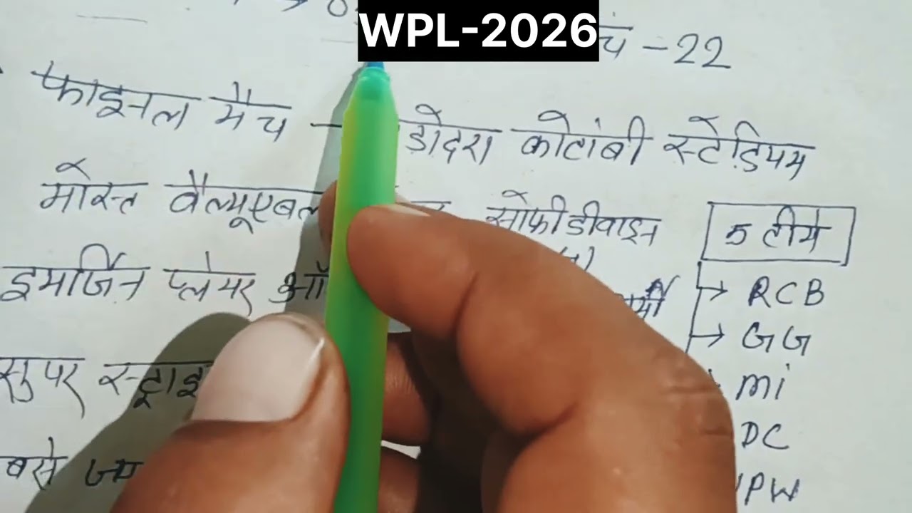 TATA WPL 2026 | Sports current affairs WPL | TATA WPL Winner 🏆 RCB| Current affairs | Statics gk 