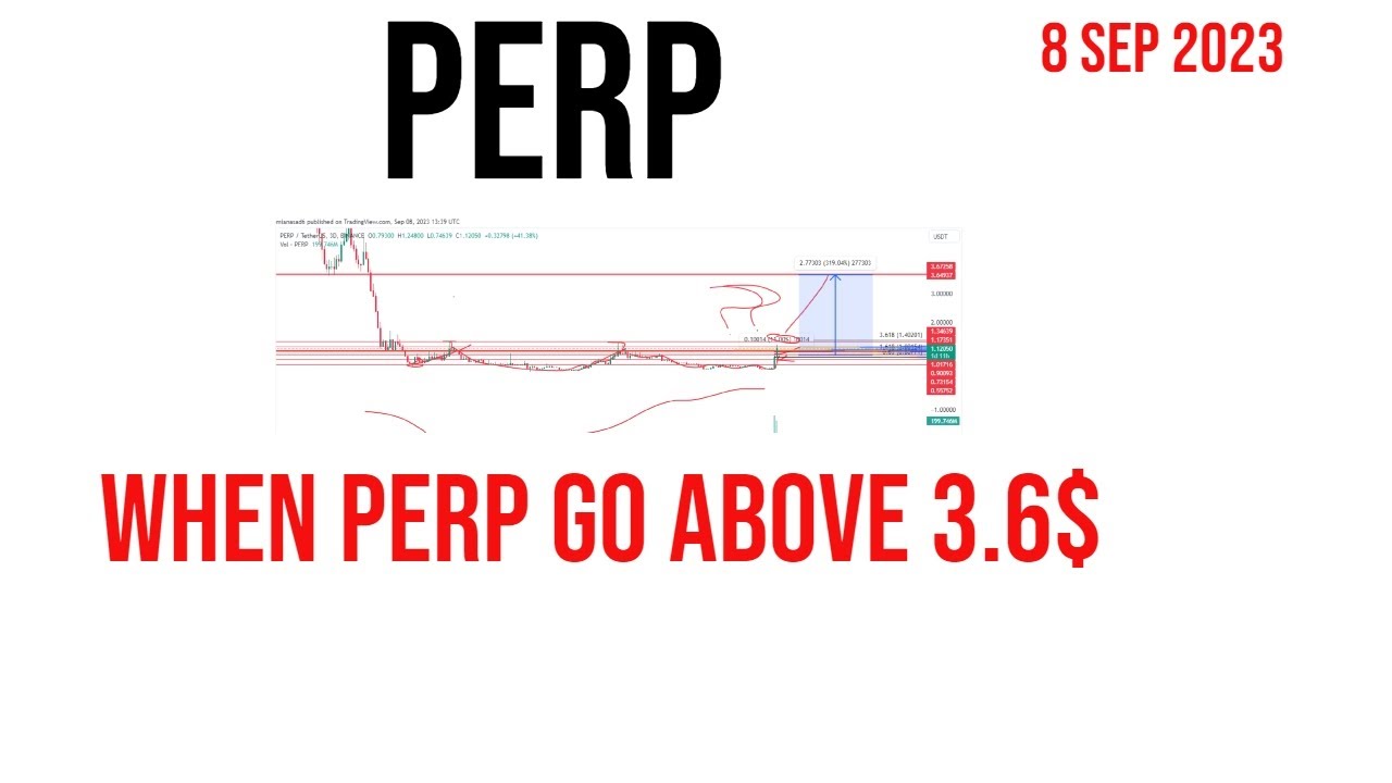 Perpetual Protocol | Perp coin price prediction & Analysis , News Update - 8 September 2023