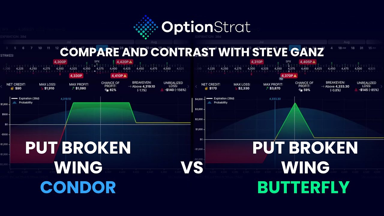 Compare and Contrast: Broken Wing Butterfly vs. Broken Wing Butterfly Options Strategies