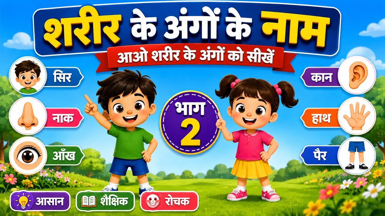 Body Parts Name in HINDI-- PART -2| Kids Video Learn Body Parts Body Parts Name with Pictures 👅👁️