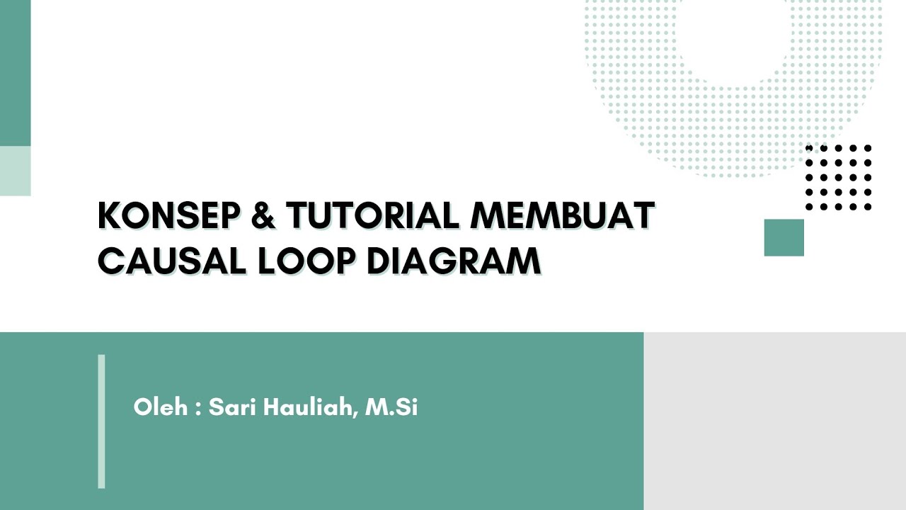 Konsep & Tutorial Membuat Causal Loop Diagram | CLD | Diagram Loop Kausal
