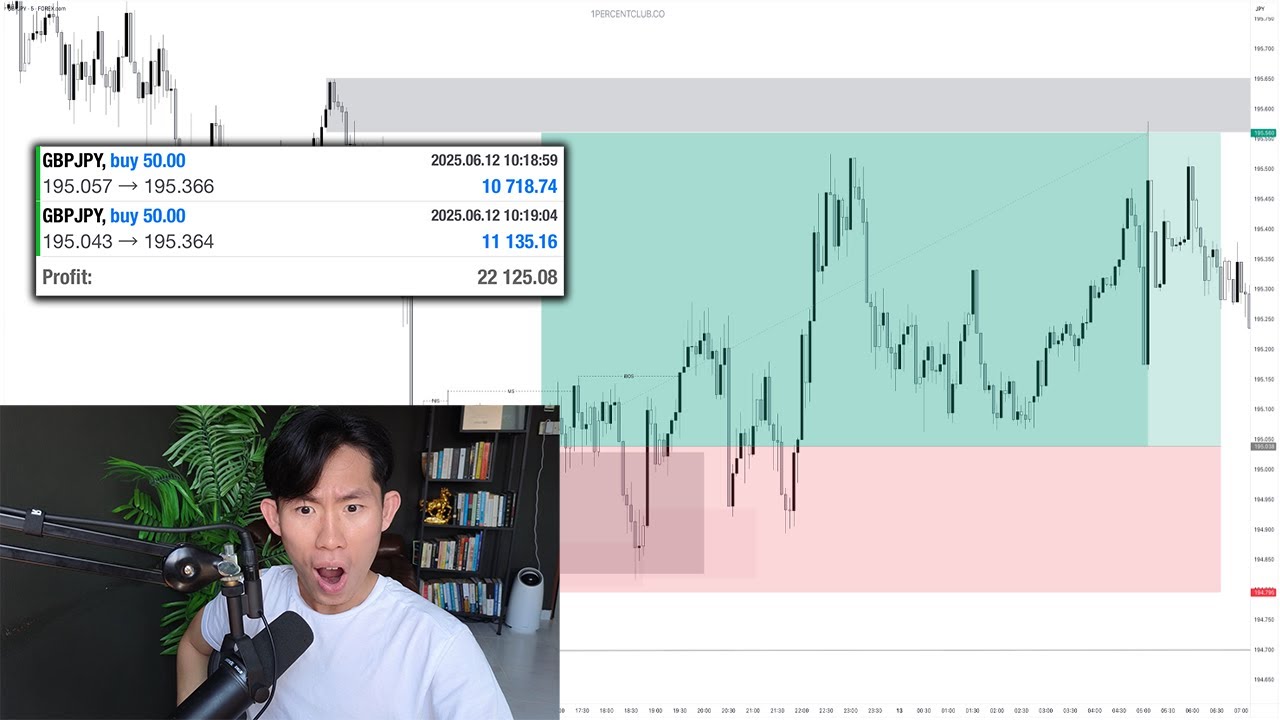 Making $22k Live Trading (AFTER BACK TO BACK LOSSES)
