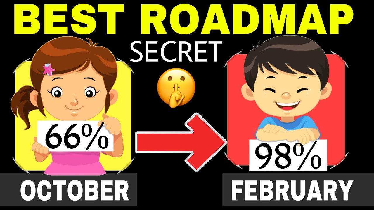BOARDS 2023 - The Ultimate Guide To Scoring 98% or Higher