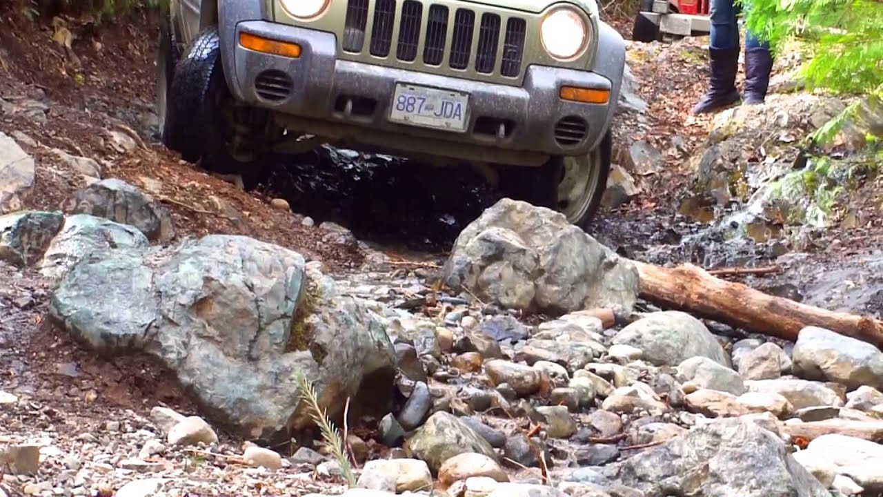 NewB Run & 4x4 basics