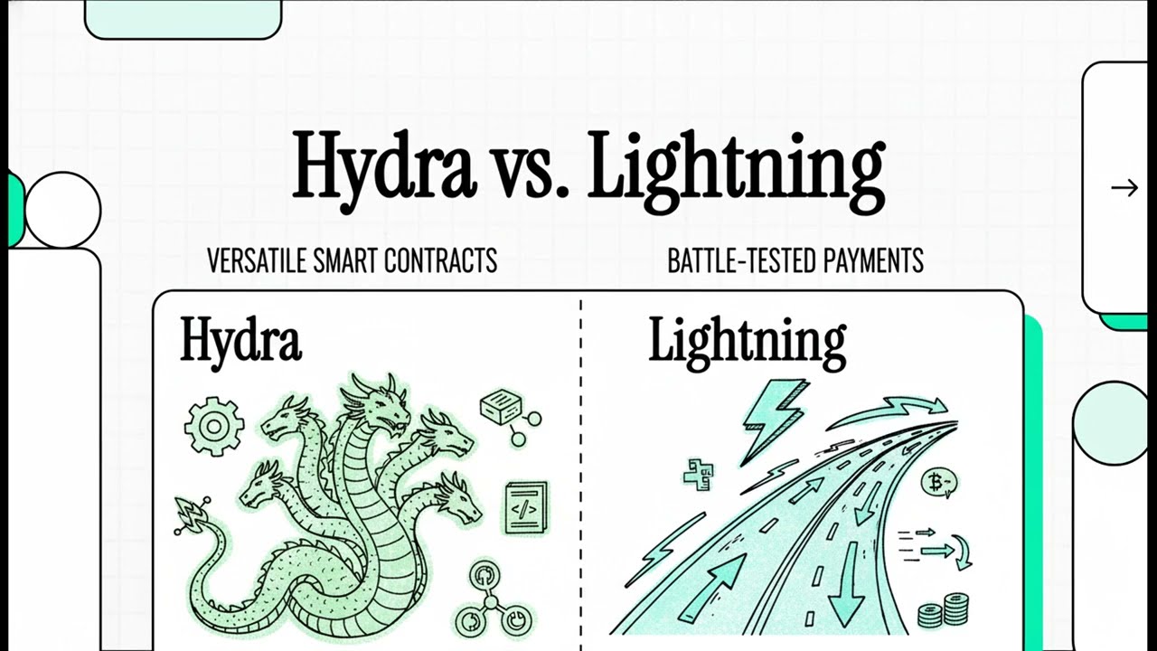 Hydra vs. Lightning Network - Which L2 Solution Will Win the Scalability Race?
