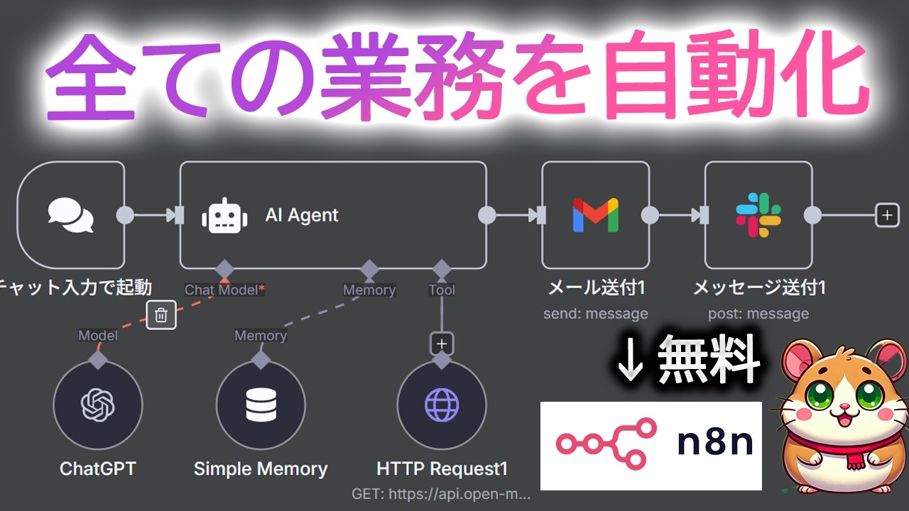 【1本で全て分かる】初心者でも簡単に自動化！究極のAIエージェント「n8n」の使い方・入門講座。（活用事例：ChatGPT/Google/Slack連携）