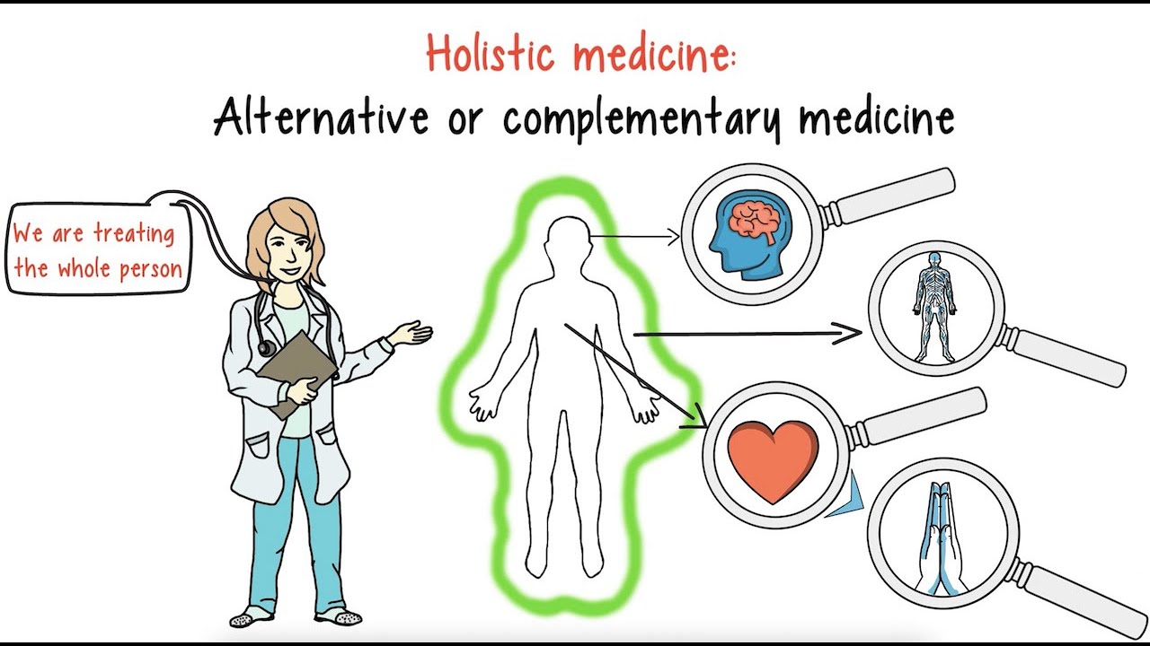 5 Reasons to Explore Holistic Medicine | Animated Short with Easy to Understand Reasons
