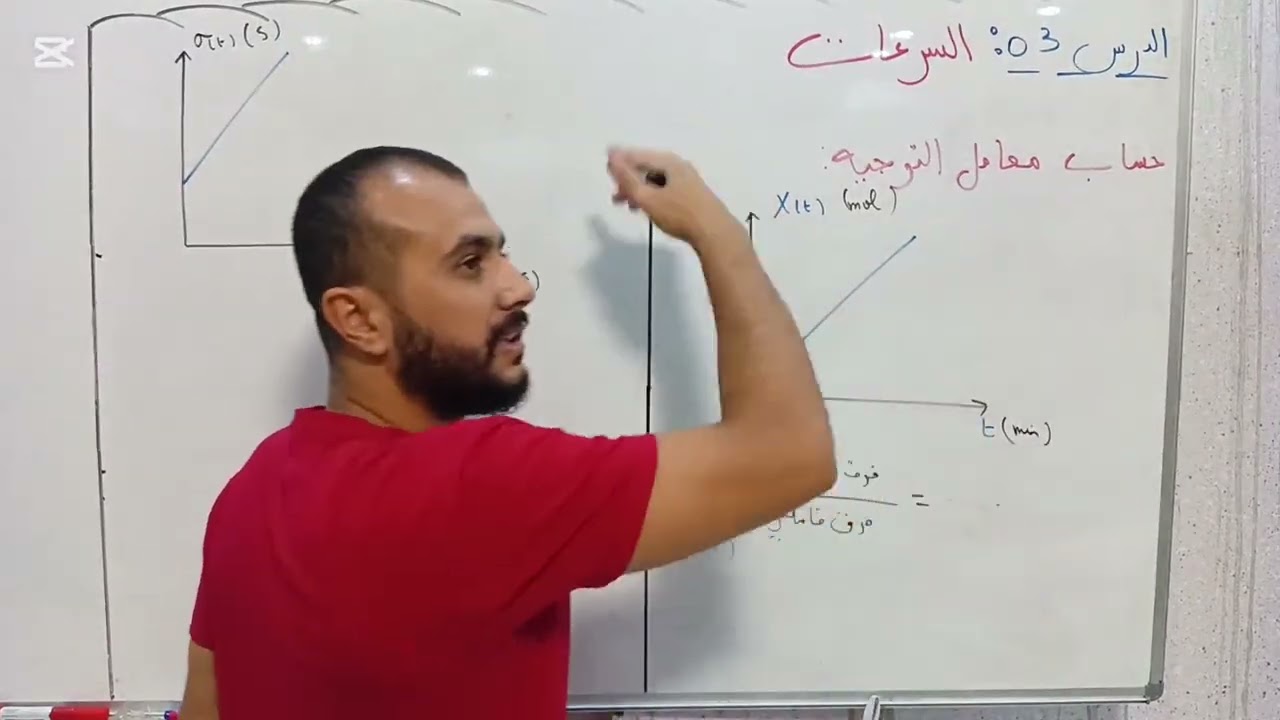 الوحدة 1: الدرس3 _ السرعات _الجزء 1