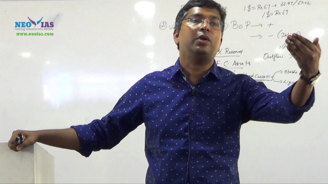 Foreign Exchange Reserves | External Sector | Indian Economy | Part 5