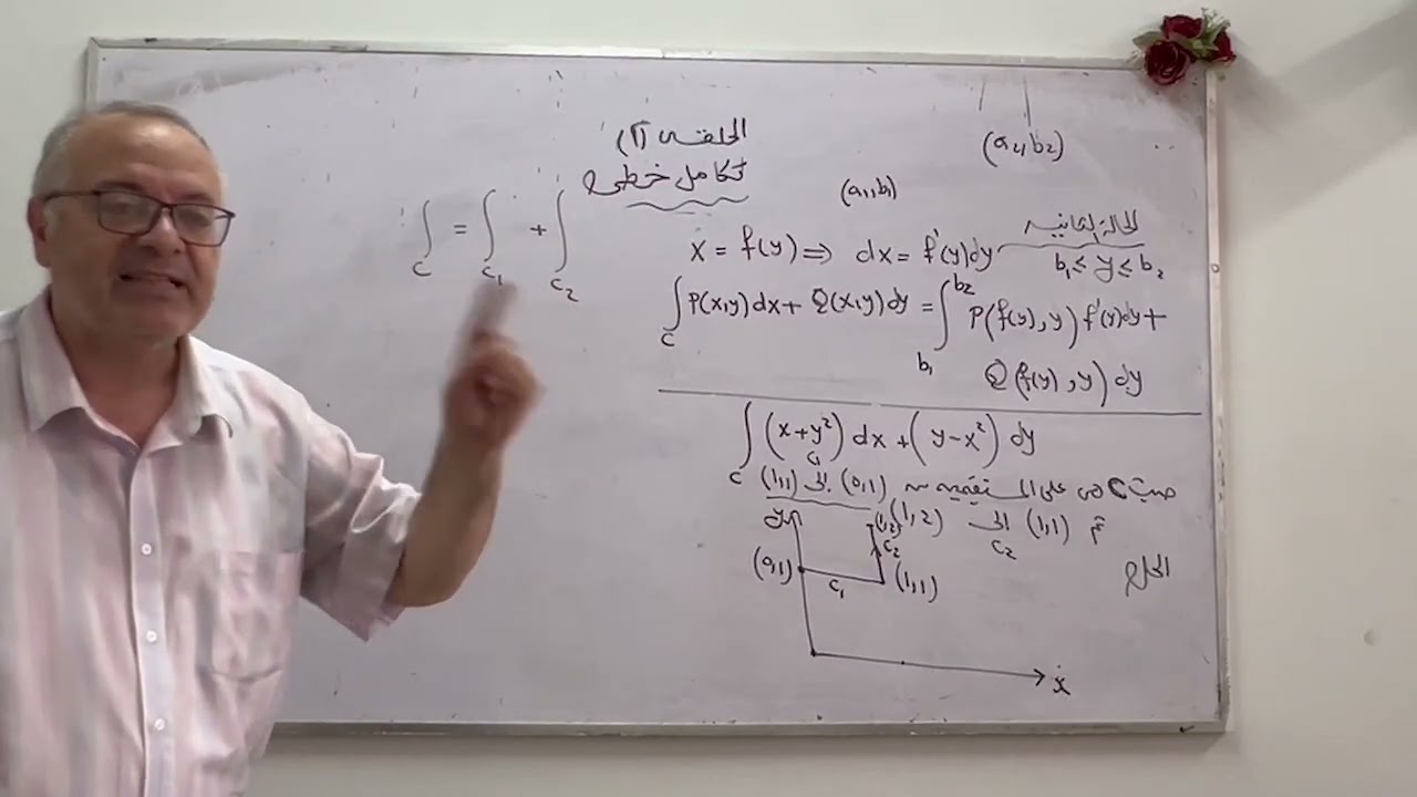 تكامل خطي حلقه 2