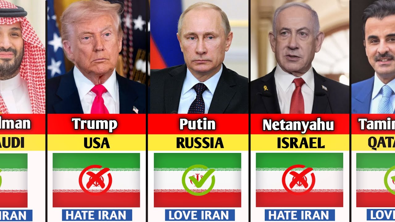 195 Countries State Leaders That Hate/Love Iran 2025