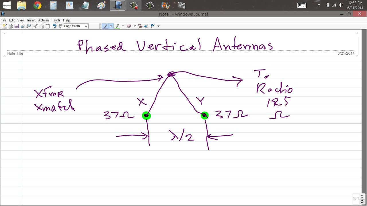Phased Vertical Antennas