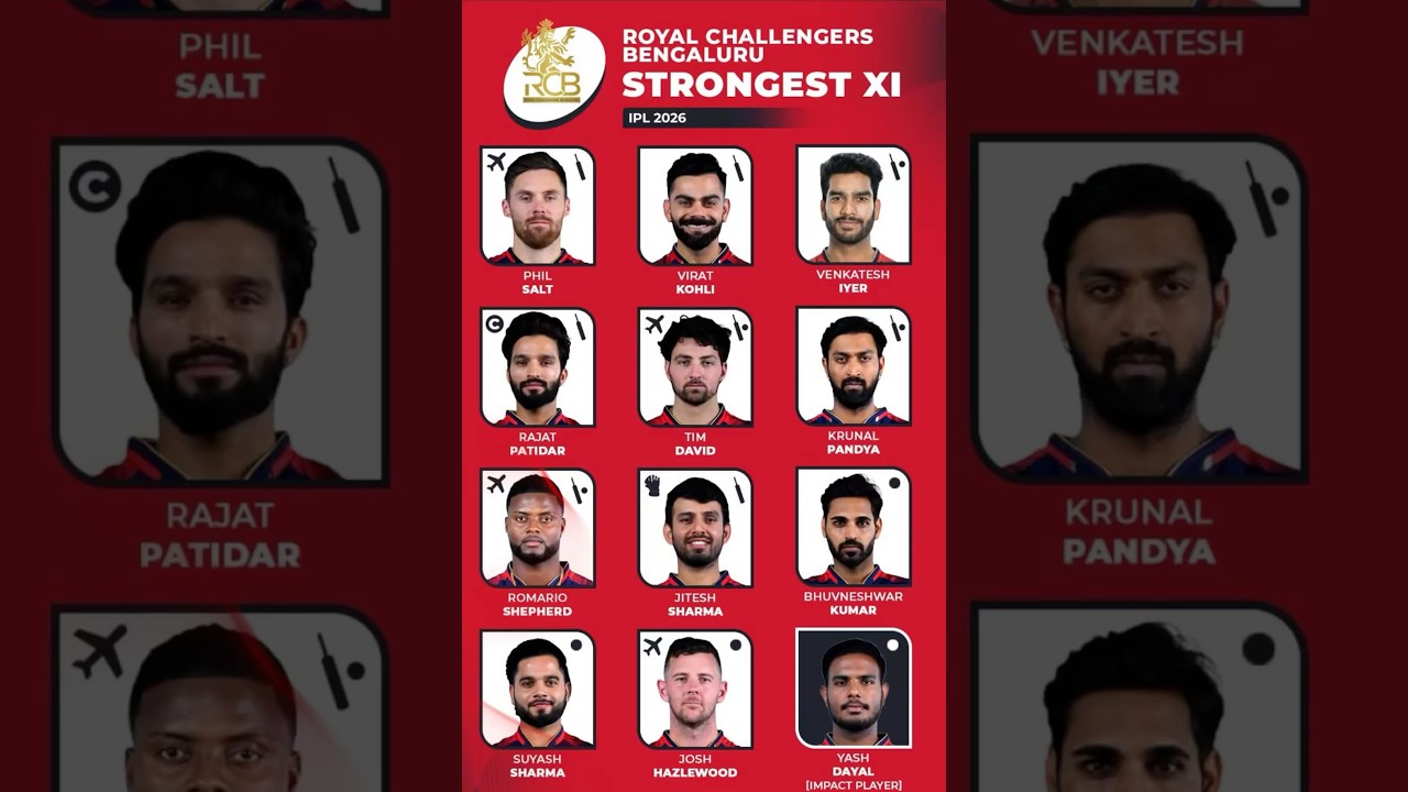 IPL - RCB 2026 Playing 11 ❤️ || #rcb #viratkohli #rcbplaying11 #ipl2026 #rcb2026 #shortvideo