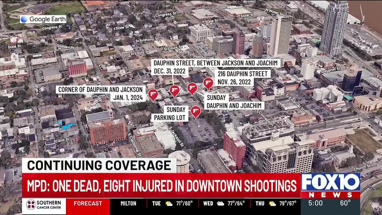 Downtown Mobile shooting incidents leave 8 injured, 1 dead