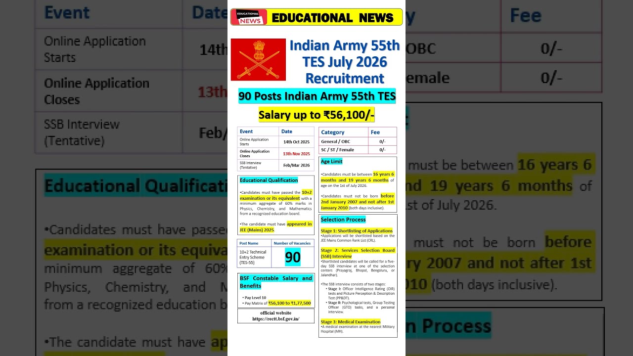 Indian Army 55th TES July 2026 Recruitment #army #indianarmy #tes #job #12thpassjob #armyjobs #2026