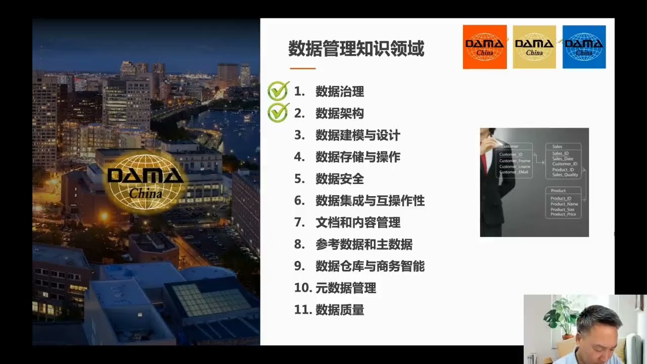 CDGA2024 6 数据建模DMD（上）