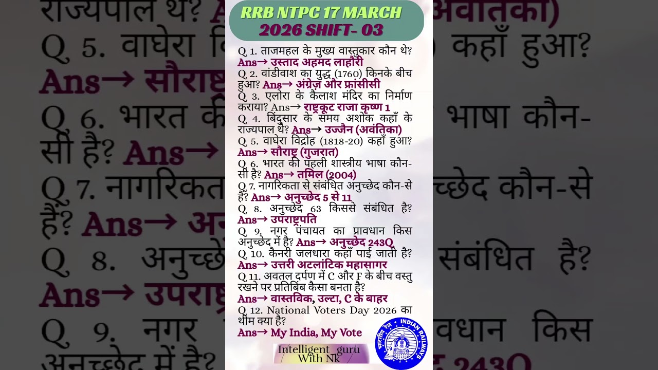 RRB NTPC EXAM 17 March 3rd SHIFT EXAM ANALYSIS 2026| NTPC EXAM REVIEW🔥| RAILWAY EXAM DAILY ANALYSIS👍