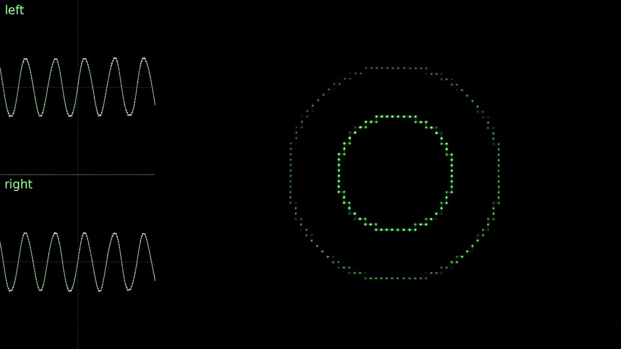 Jerobeam Fenderson - Circles + Corrscope