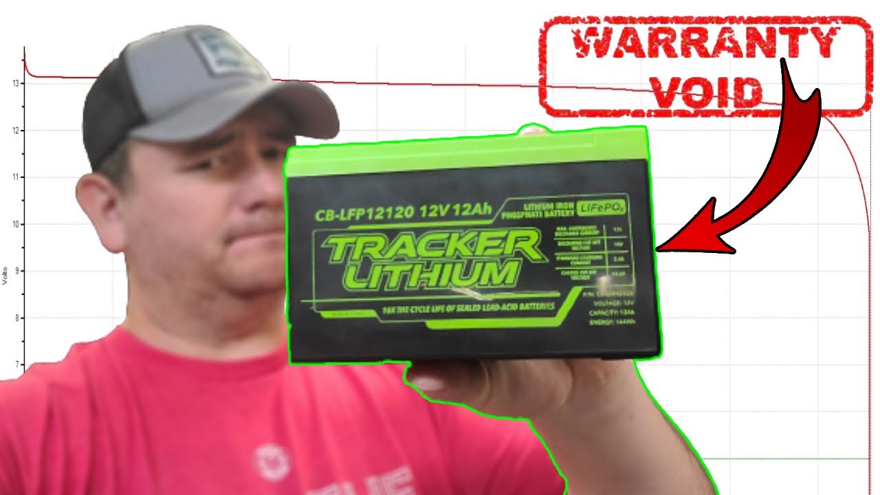 Обзор и разборка литиевого аккумулятора Tracker Lithium 12Ah LiFeP04 (ЗАГЛЯНИТЕ ВНУТРЬ!)