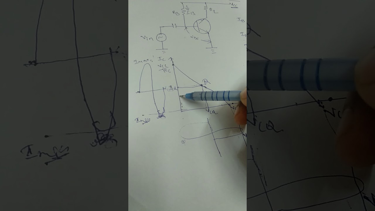 Series Fed class A power amplifier