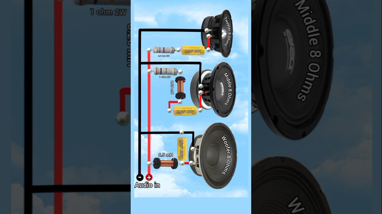 3 way passive crossover | Speakercrossover connections diagram #khairunelectronicsbd #youtubeshorts
