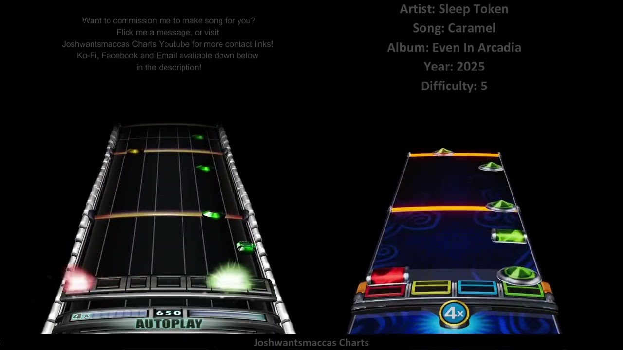 Sleep Token - Caramel (Phase Shift/YARG Drum Custom)