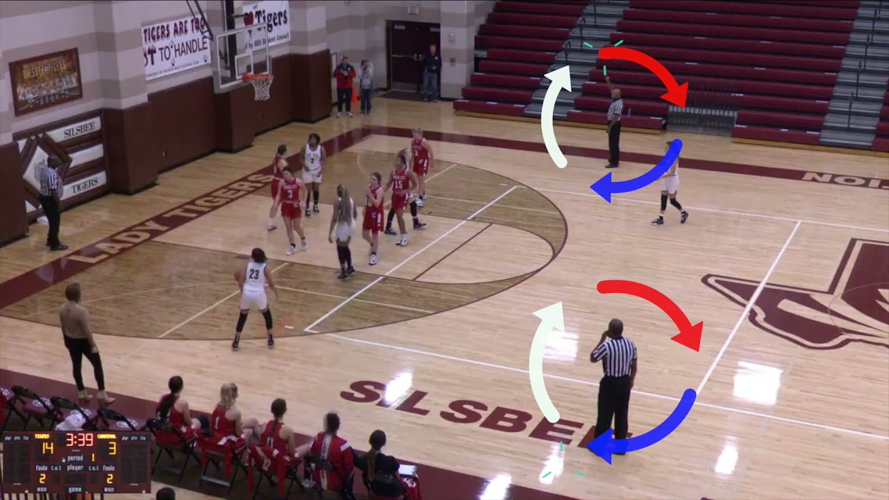 Switch After Foul