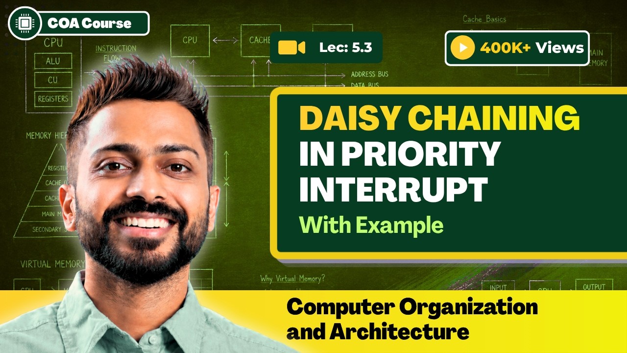 Daisy Chaining in Priority Interrupt | Priority Based Interrupt in I/O Organization