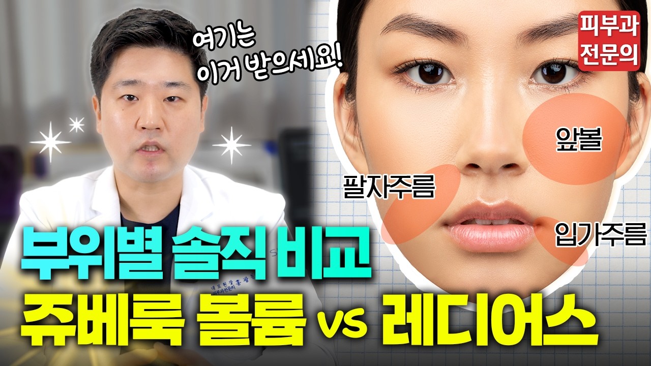 '콜라겐 부스터 양대산맥' 레디어스 vs 쥬베룩 볼륨, 뭐가 더 좋은 시술일까? (팔자주름, 입가주름,  볼패임 효과 대결)
