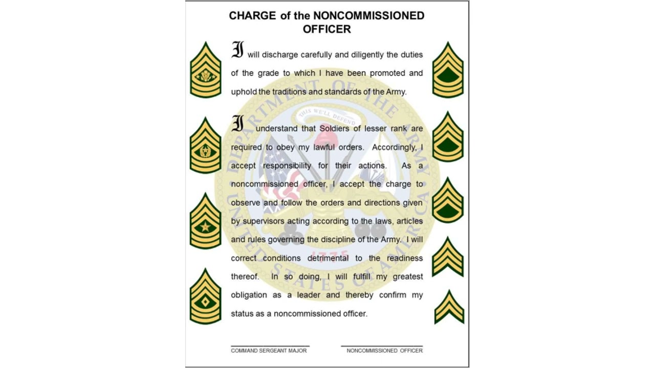 The Charge of the Noncommissioned Officer