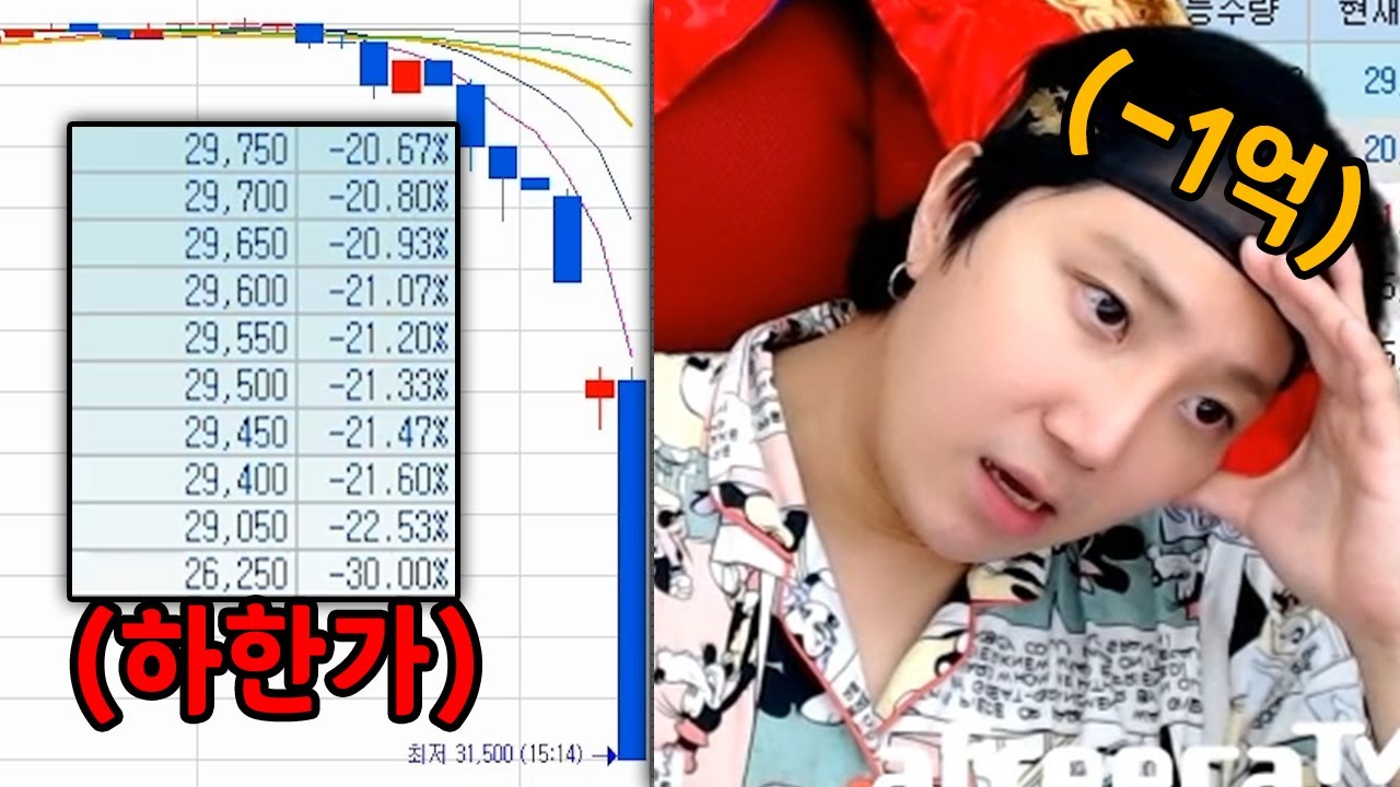 [레전드] 하한가 맞고 1억을 잃었습니다... 일동제약 무슨 일인가요??? ㅣ 제2의 대웅 사태ㅣ