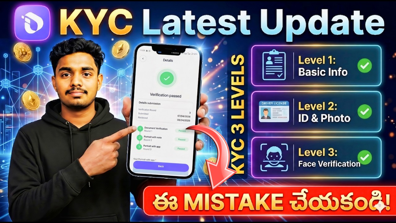 Interlink KYC Full Process | Easy Verification ✅