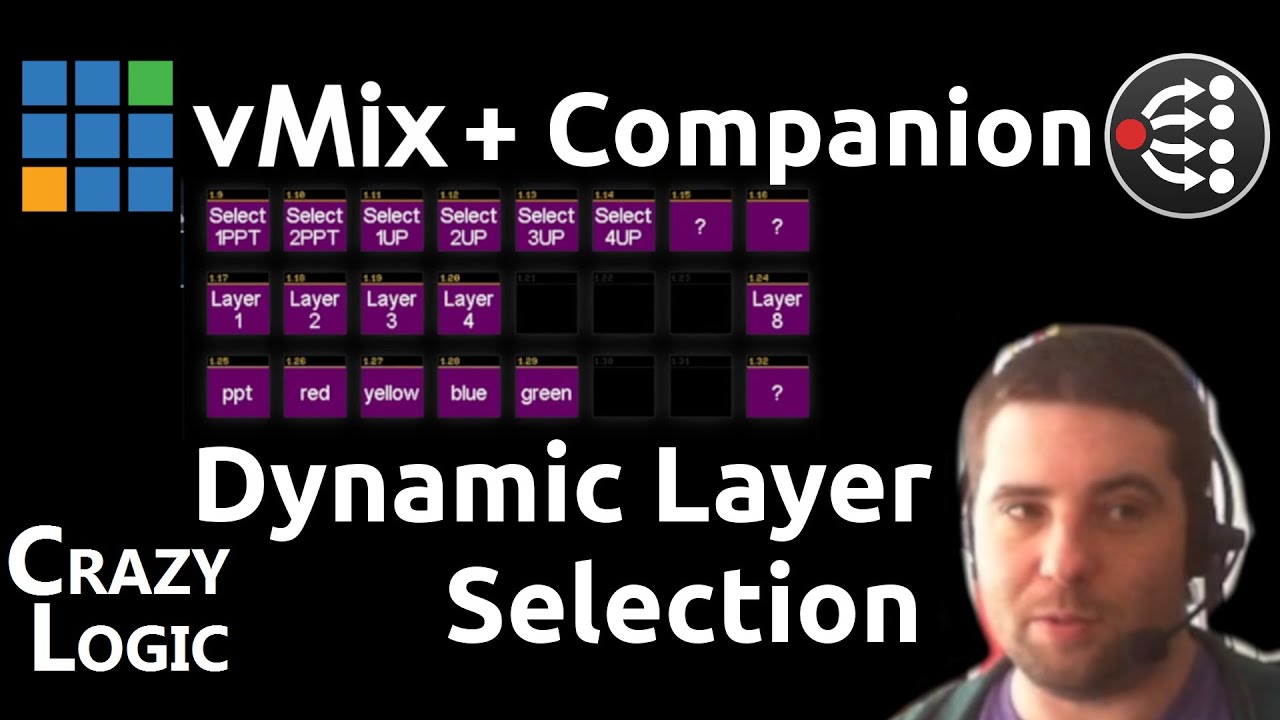 86 - vMix с Companion, динамический перенос входных данных в многовидовые слои, панель быстрого в...