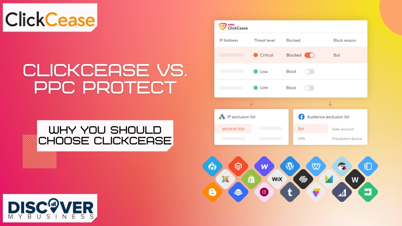 ClickCease vs PPC Protect