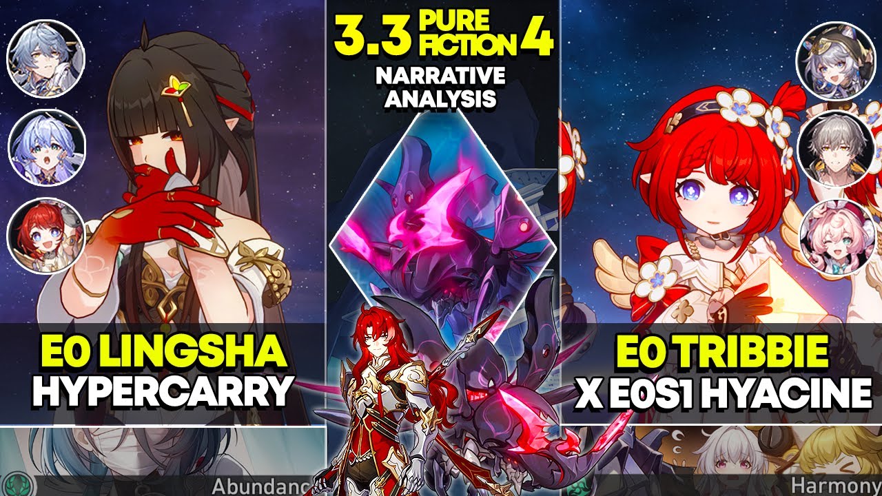 E0 Lingsha Hypercarry & E0 Tribbie x Hyacine | Pure Fiction 4 | Honkai Star Rail 3.3