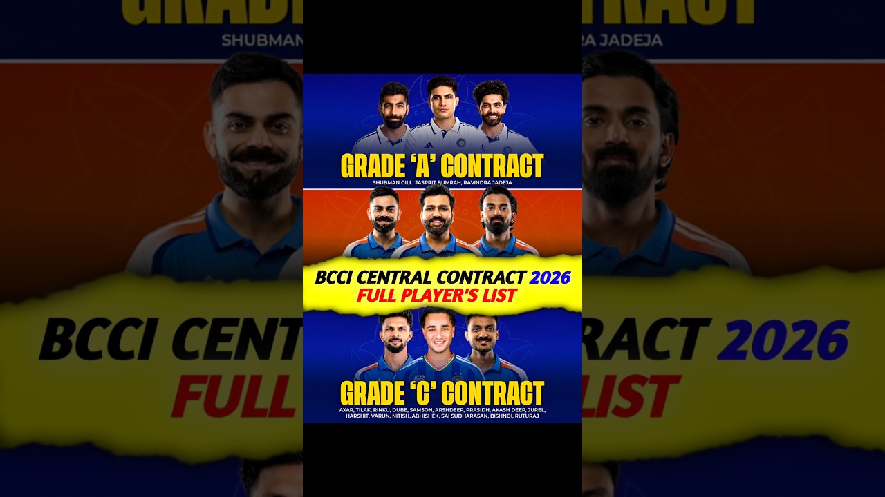 BCCI Central Contract 2026 🔥
