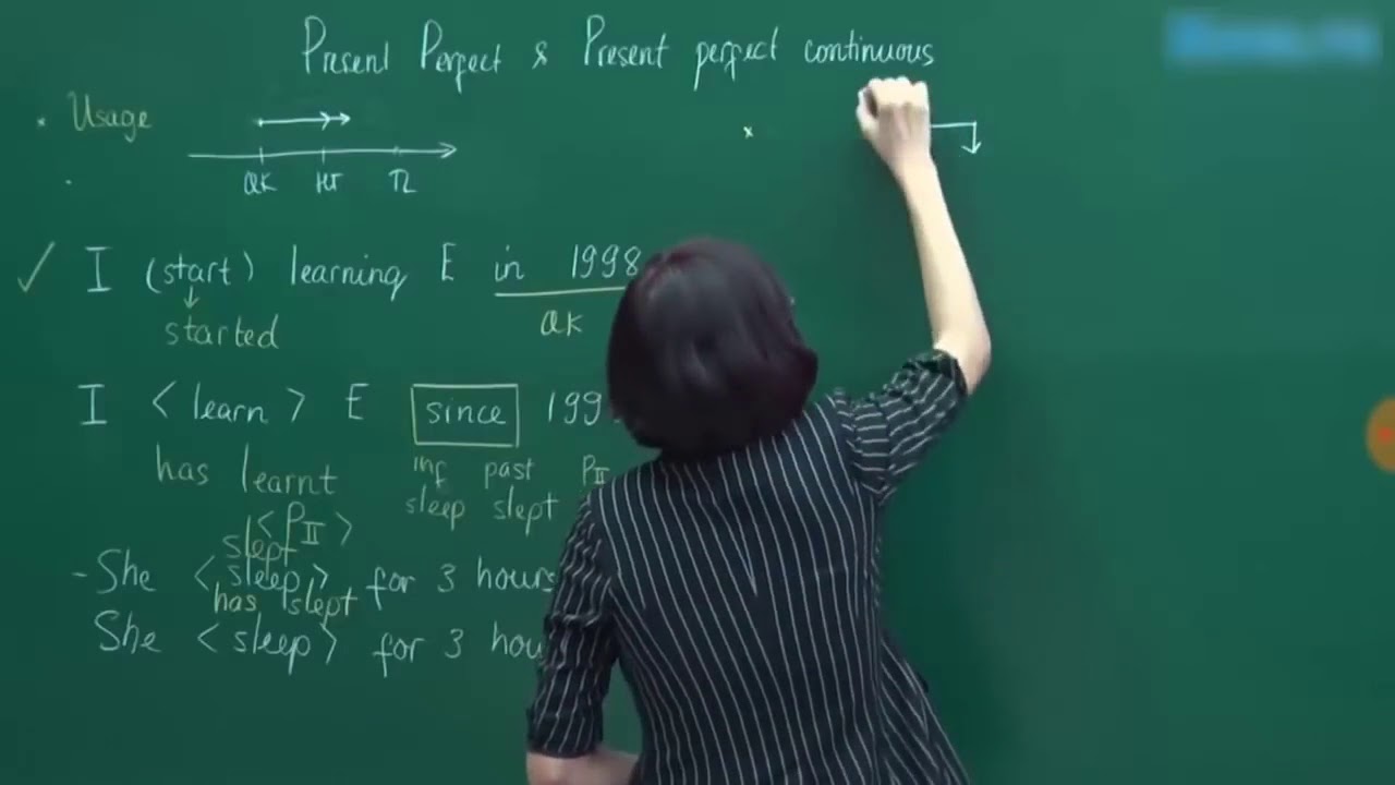 [Moon.com] - Thì Hiện Tại Hoàn Thành & Thì Hiện Tại Hoàn Thành Tiếp Diễn - Cô Vũ Mai Phương