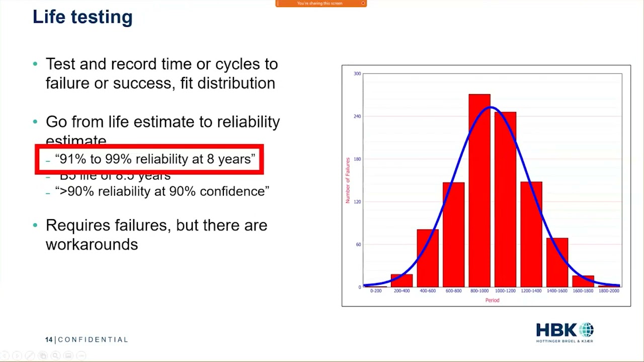 Applying Statistical and Reliability Techniques for Determining Battery Life in Electric Vehicles