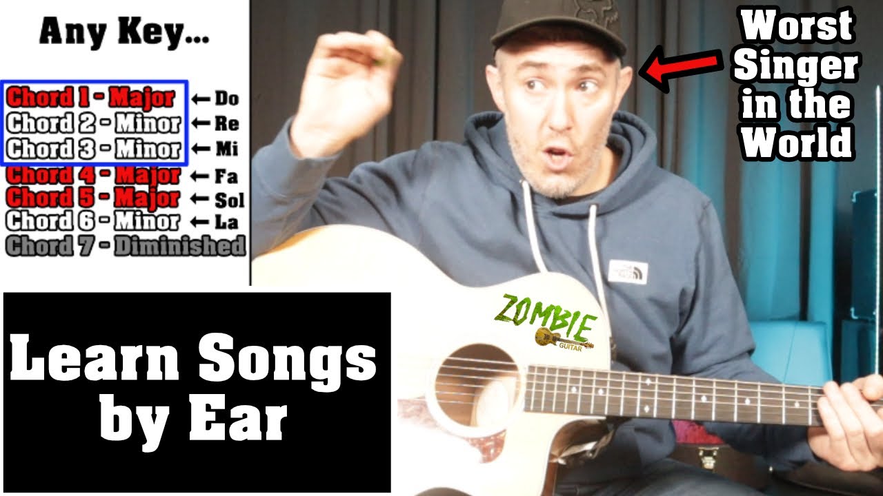 Learn Songs by Ear on the Fly WITHOUT a Guitar in Hand