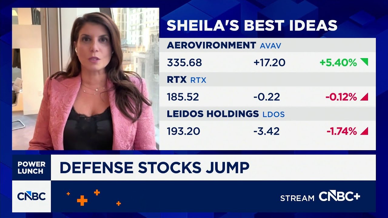 On balance, Trump's social post about defense buybacks is positive: Jefferies' Kahyaoglu